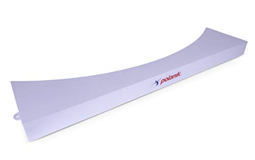 IAAF Stainless Board