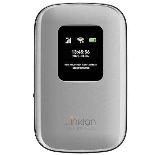 Global eSIM Hotspot