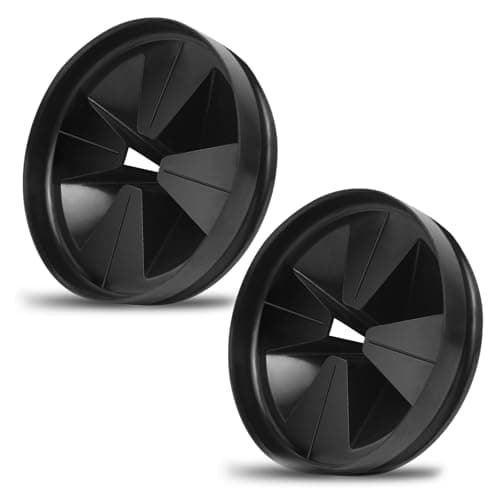 3 3/8-Inch Splash Guards