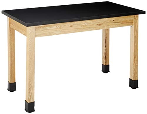 Chem-Res Top Science Table