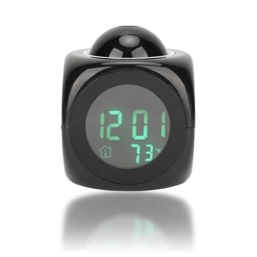 The Best Projection Clocks