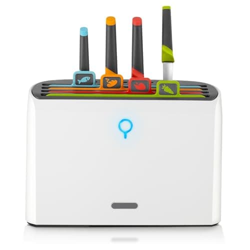 Modern Innovations Smart Set