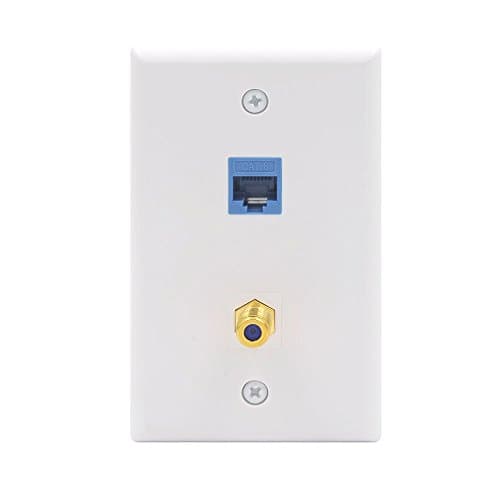VCE Ethernet Coax Plate