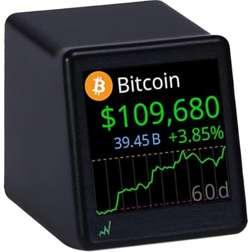 Real-Time Crypto Display