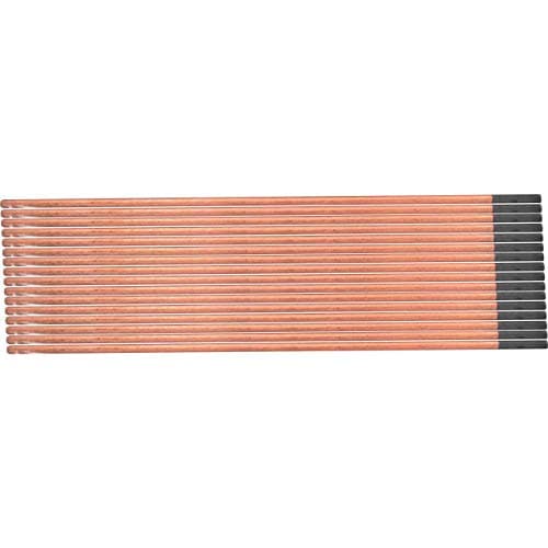 Copperclad Gouging