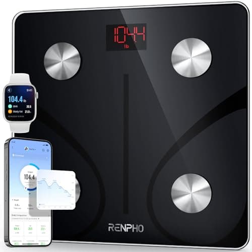 Renpho Smart Body Scale