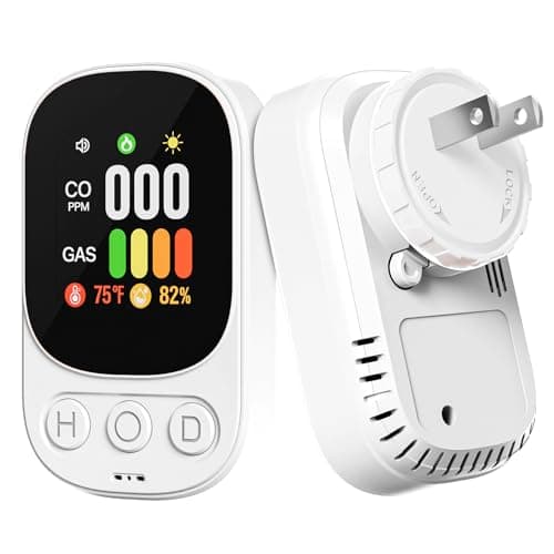 HD Color CO Detector