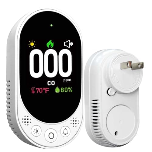 The Best Smoke & Carbon Monoxide Alarms