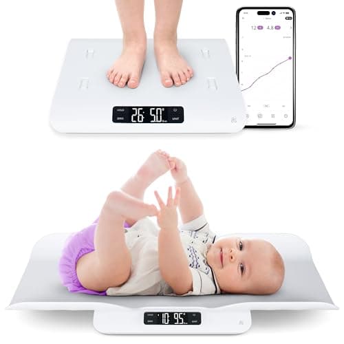 Greater Goods Smart Scale