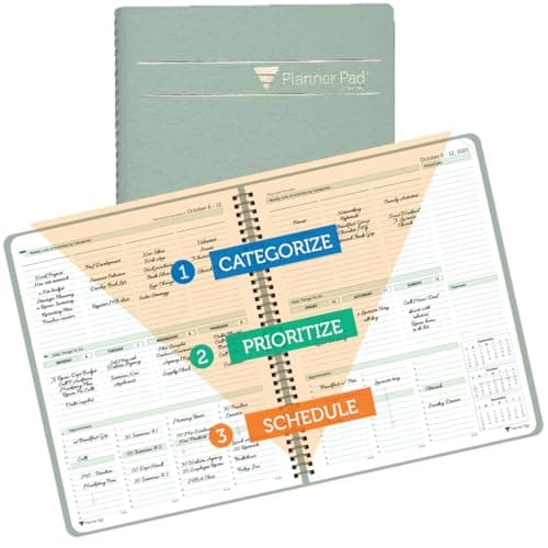 3-Tier Funnel Planner