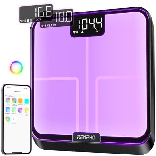 RENPHO Chroma Smart Scale