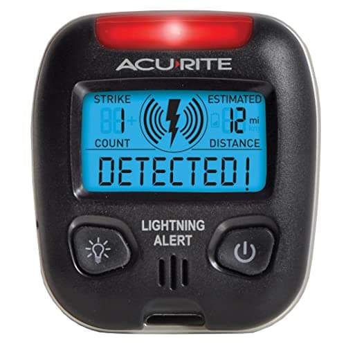 The Best Weather Monitors