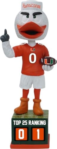 Sebastian Ibis Bobblehead