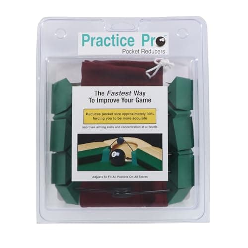 Practice Pro Reducers