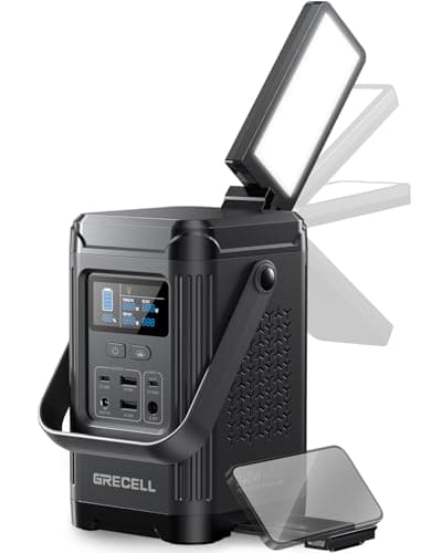 The Best Power Take Off Generators