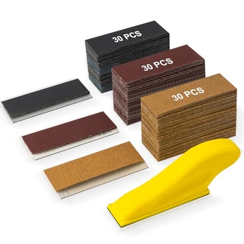 Micro Detail Kit