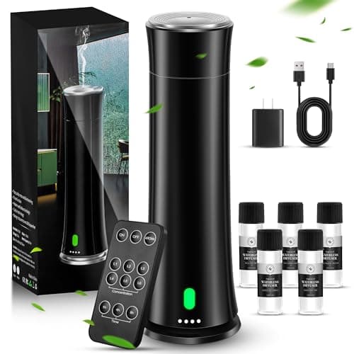 FLLUK Hotel Scent Kit