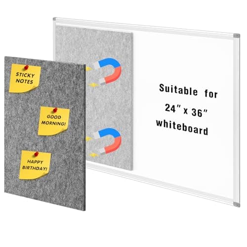 The Best Combination Presentation Boards