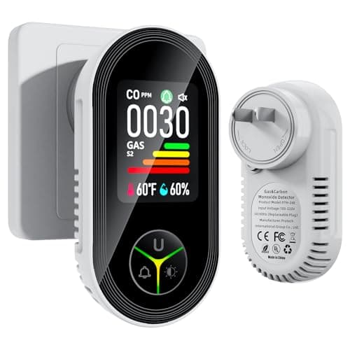The Best Carbon Monoxide Detectors