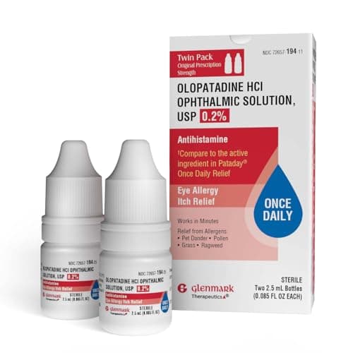 Glenmark Olopatadine