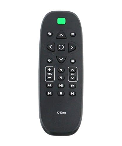 Basic IR Remote