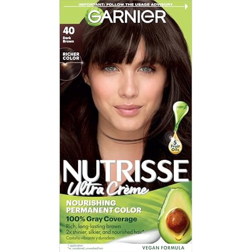 Nourishing Permanent Color