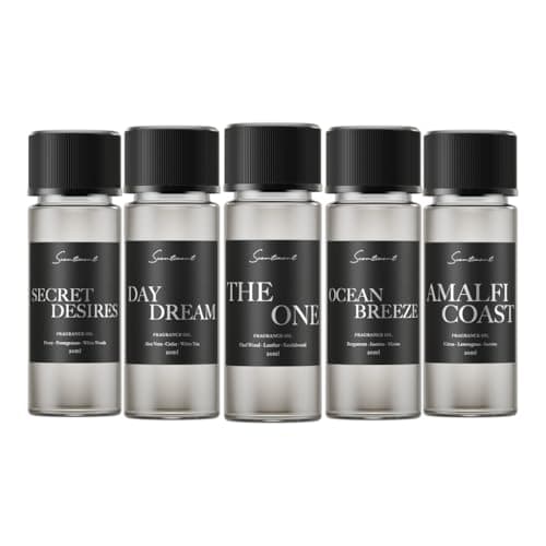 Scentiment Discovery Kit