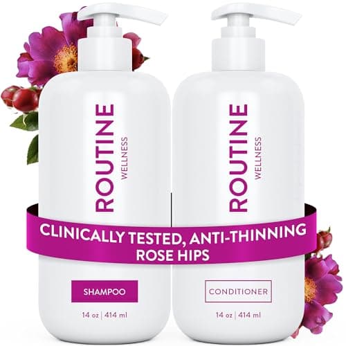 Routine Wellness Anti-Thinning
