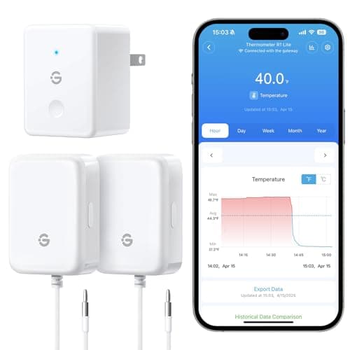 GoveeLife Wi‑Fi Thermometer