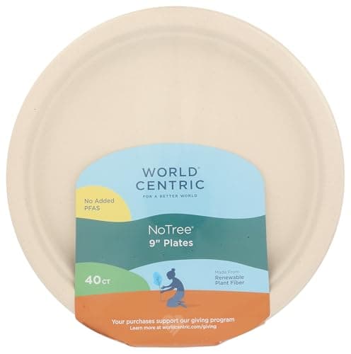 World Centric Fiber Plates