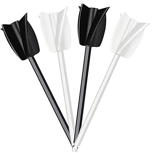 Budget Resin Mixer Pack