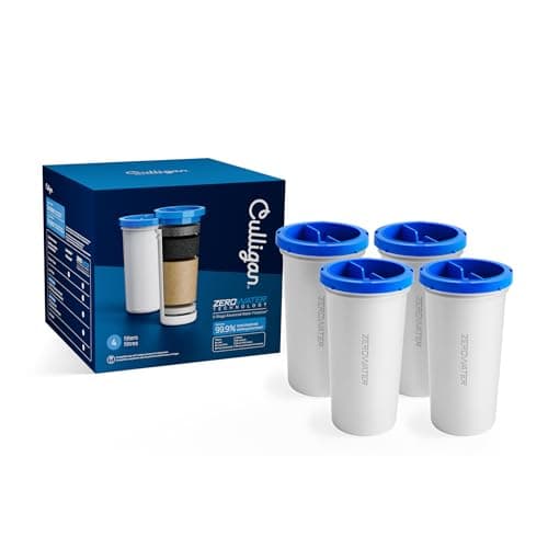 Culligan 5-Stage Filters