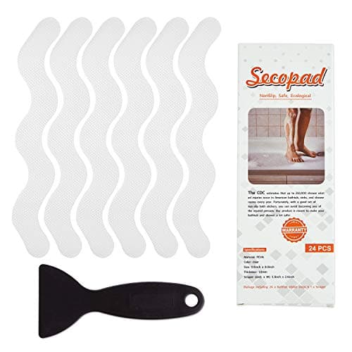 Secopad Patented Strips