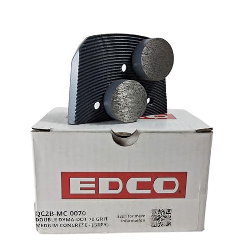 Dyma-Dot Concrete Wheels