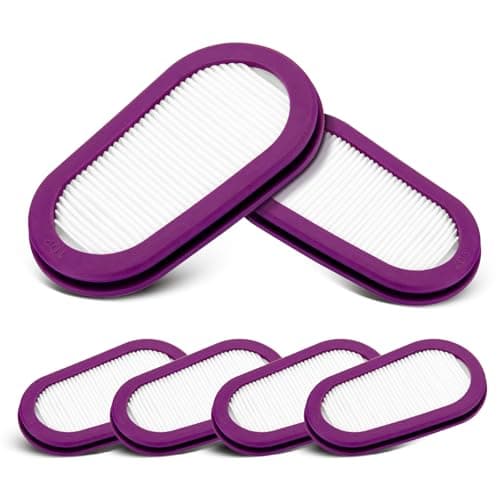 Elipse P100 Filters
