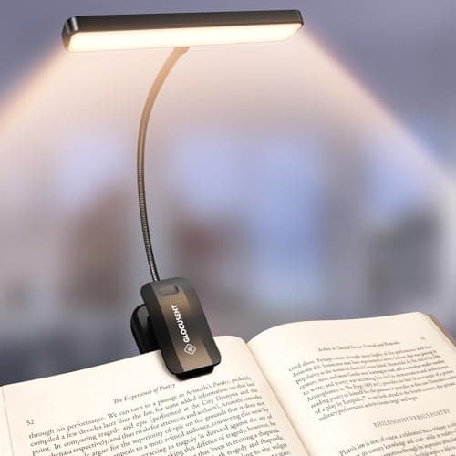 Glocusent Wide Clip Light