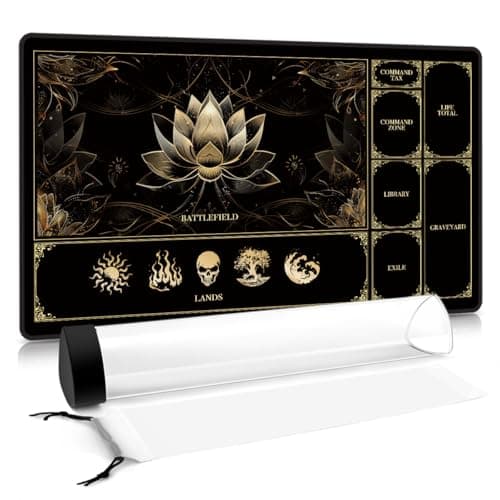 Lotus Zones Mat