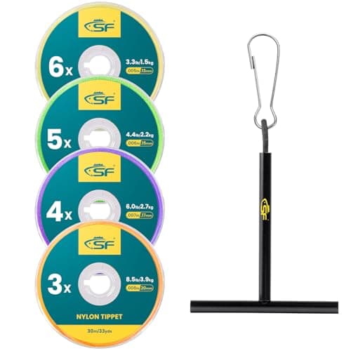 Clear Nylon Tippet Set