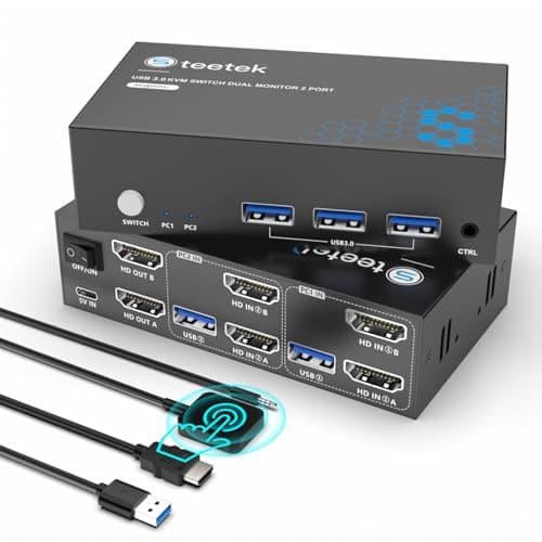 4K Dual-Monitor KVM