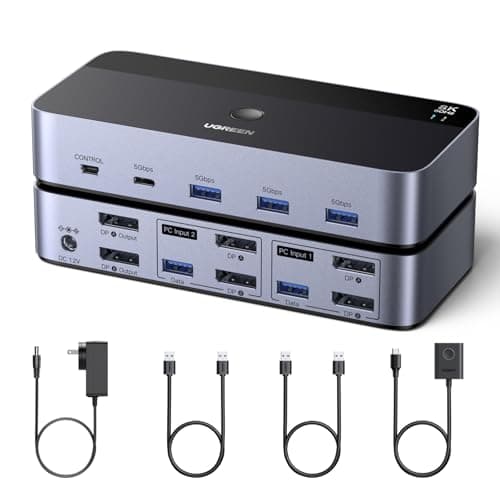 UGREEN 8K DP KVM