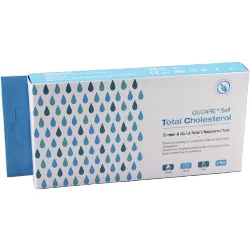 Basic Total Cholesterol