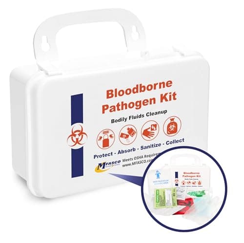 Wall-Mount Biohazard Kit