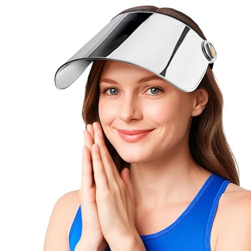 360° Rotating Visor