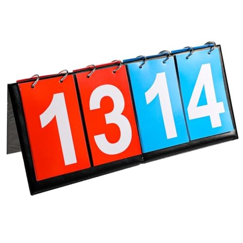 Basic Flip Scoreboard