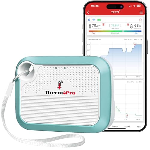 ThermoPro Wi‑Fi Hygrometer