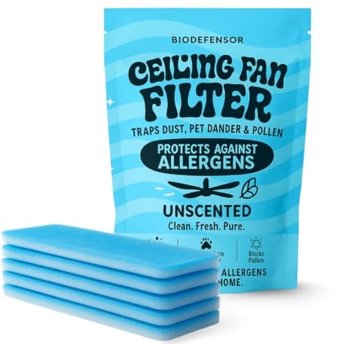 BIODEFENSOR Fan Filters