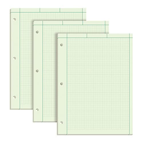 Tops 3-Pack Engineering