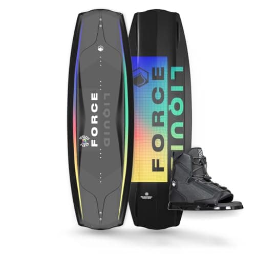 Trip Board + Bindings