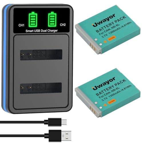 The Best Camera Battery & Charger Sets