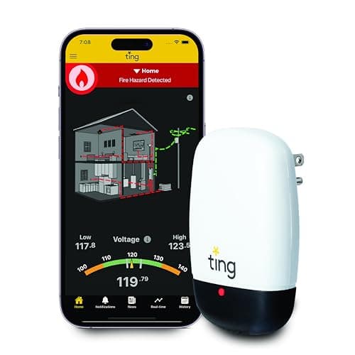 Ting Fire Sensor
